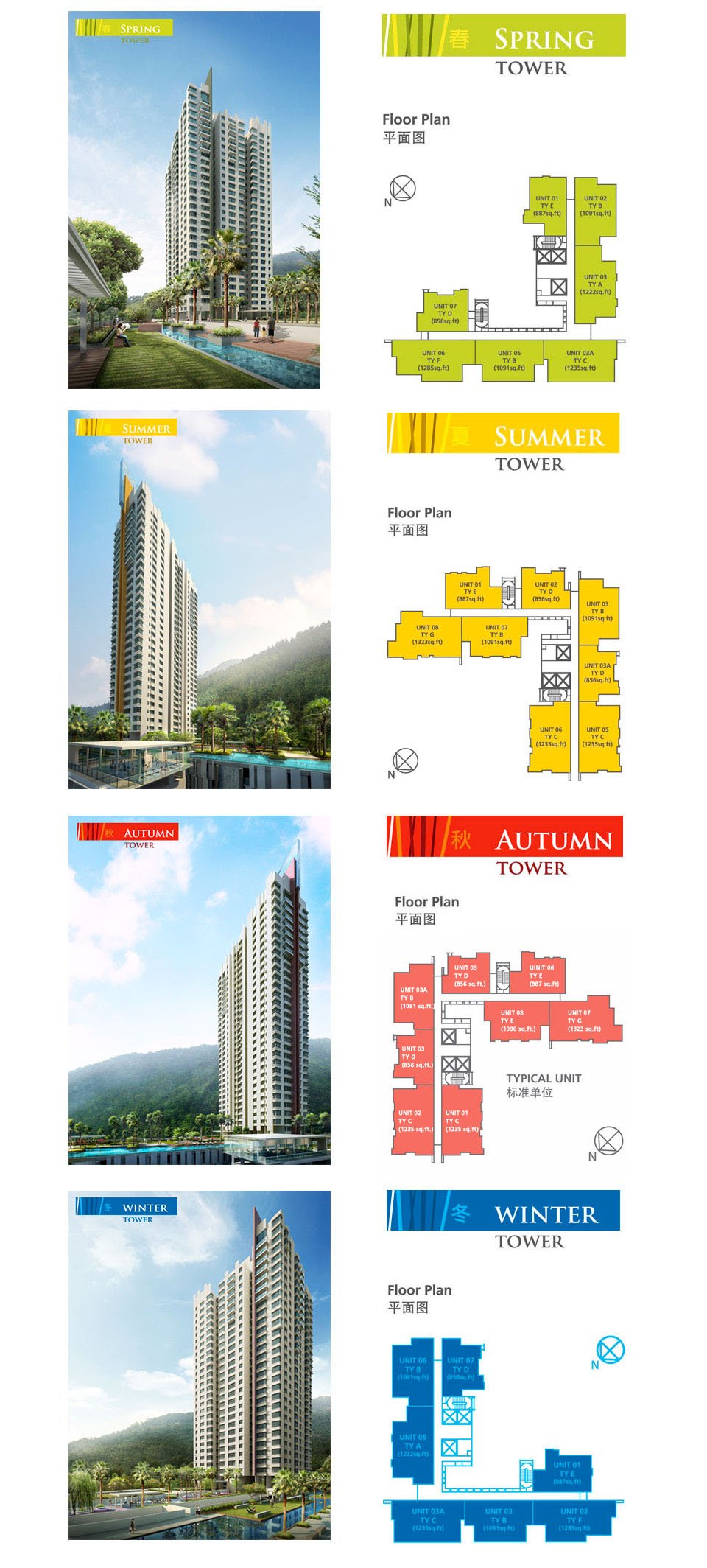 All Seasons Park – Floor plan